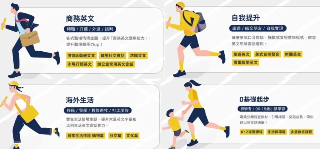 Winning+ 教材主題